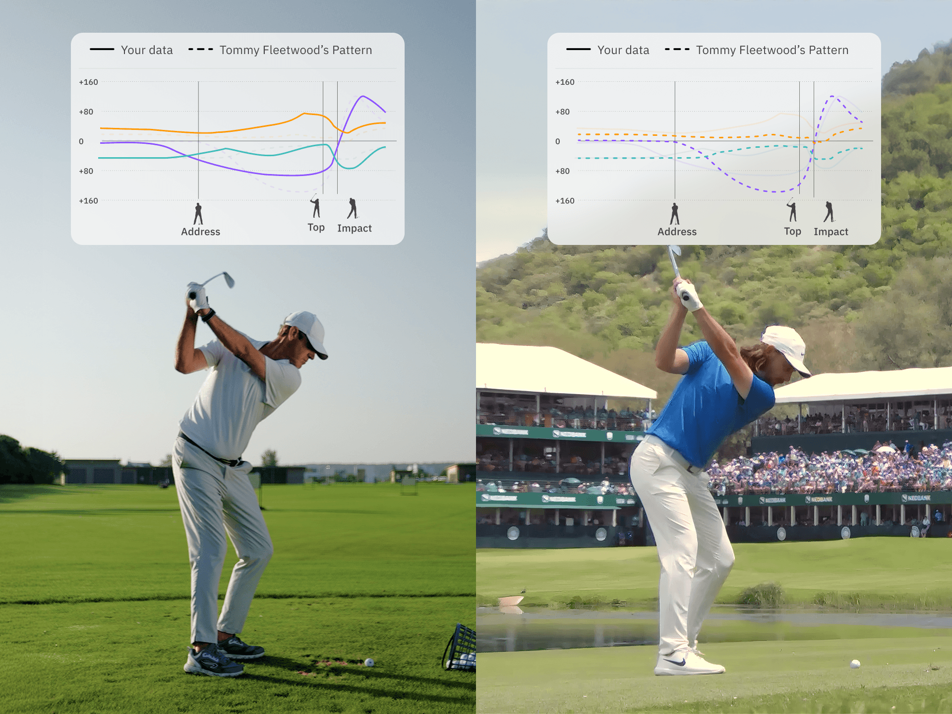 Tour Player comparisons